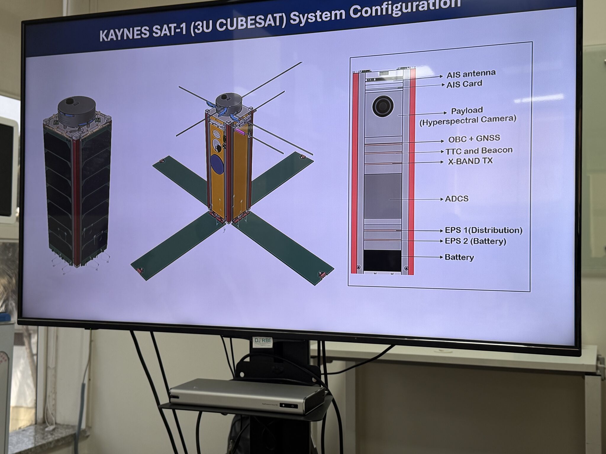 A great time for WISeSat.Space to enter the Indian space market.